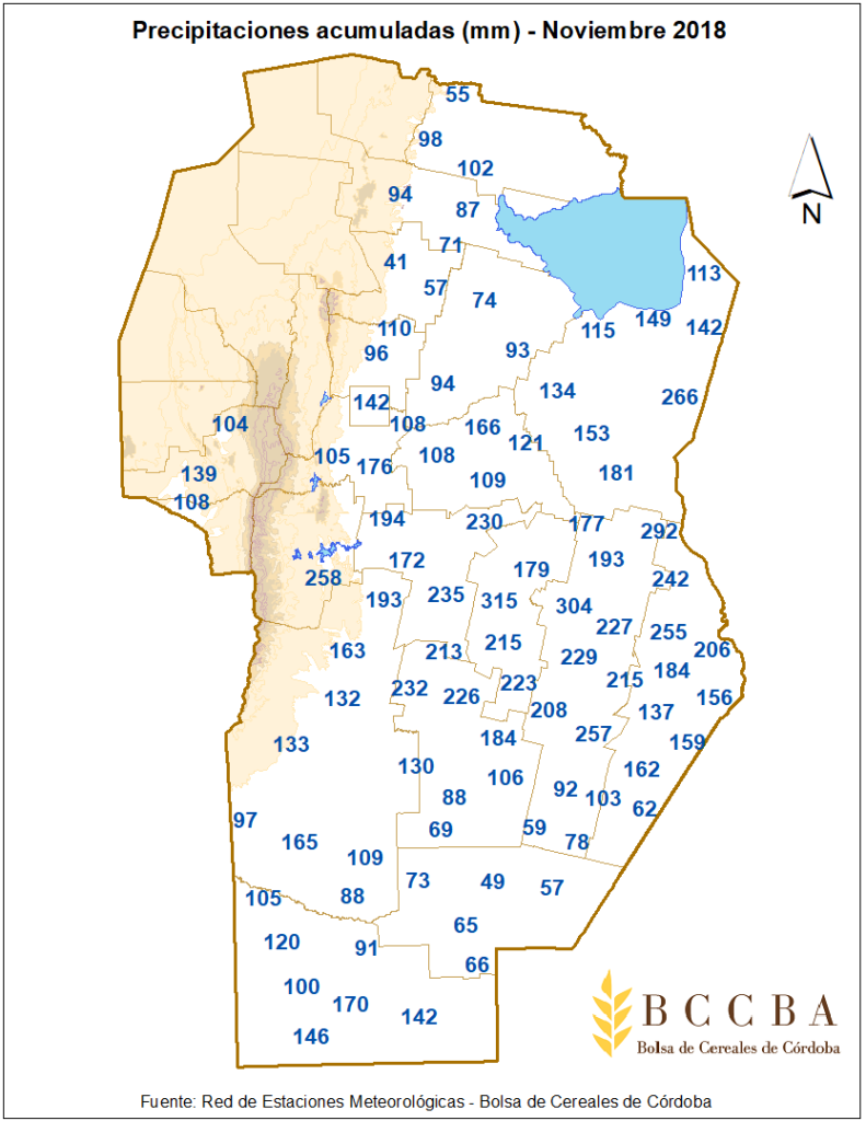 peanut crop evolution report