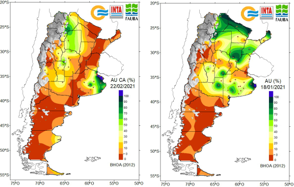 water in the arable layer